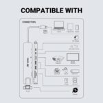 Ant Esports AEC810 8in1 Type C Multifuntional Docking Station - Image 7